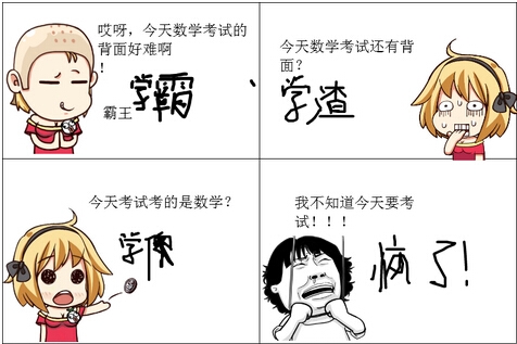 �����п���Ŀ��������ۺ�֢