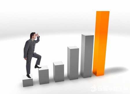 ҵ����Ա��9�ֲ���˵�Ļ�