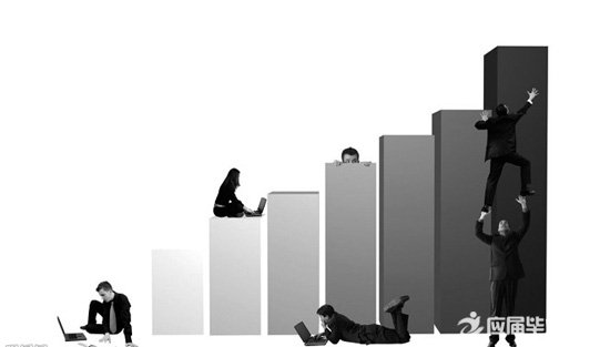 �����Ӧ��ְ������������